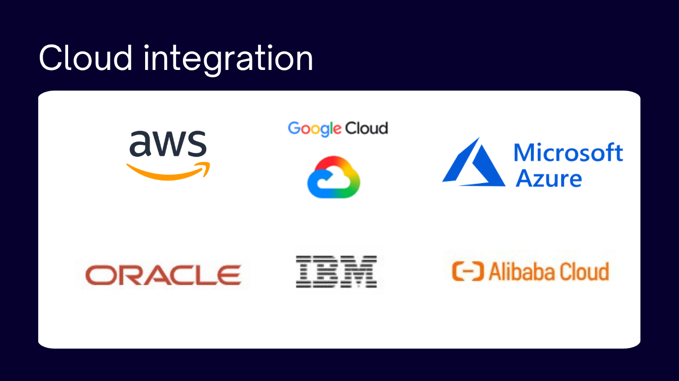 Cloud Integration